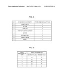 IMAGE PROCESSING DEVICE AND IMAGE PROCESSING METHOD diagram and image