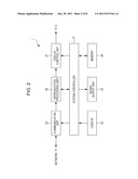 IMAGE PROCESSING APPARATUS AND IMAGE PROCESSING METHOD diagram and image