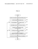 IMAGE PROCESSING APPARATUS AND IMAGE PROCESSING METHOD diagram and image