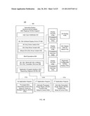 OPERATING SYSTEM SUPPORTING MIXED 2D, STEREOSCOPIC 3D AND MULTI-VIEW 3D     DISPLAYS diagram and image