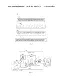 OPERATING SYSTEM SUPPORTING MIXED 2D, STEREOSCOPIC 3D AND MULTI-VIEW 3D     DISPLAYS diagram and image