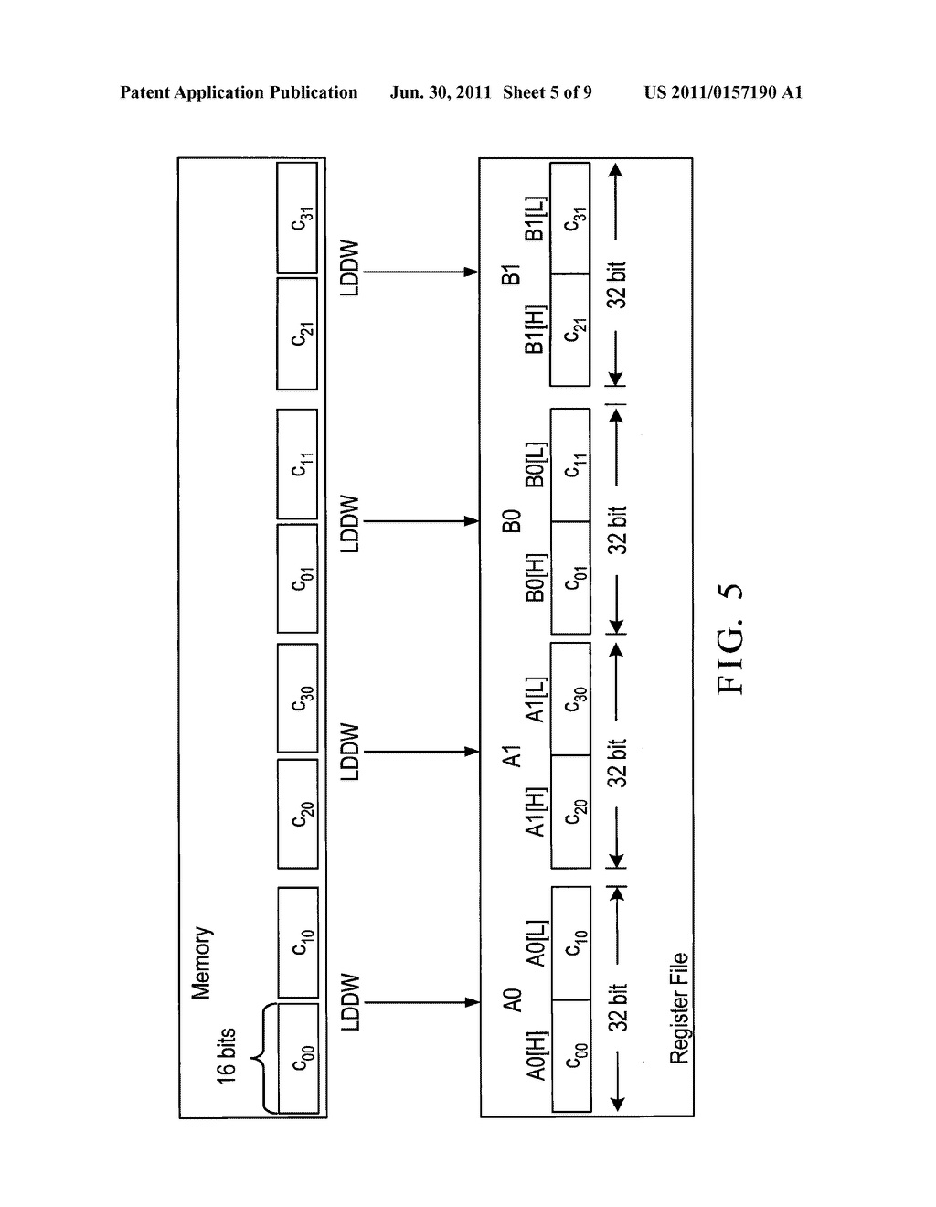 FAST INTEGER DCT METHOD ON MULTI-CORE PROCESSOR - diagram, schematic, and image 06