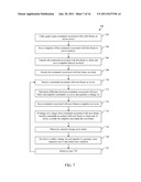 REMOTE GAMING FEATURES diagram and image