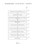 REMOTE GAMING FEATURES diagram and image