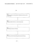 SPARSE TEXTURE SYSTEMS AND METHODS diagram and image