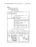 LIQUID CRYSTAL DISPLAY DEVICE AND ELECTRONIC DEVICE diagram and image