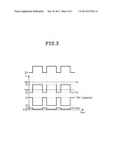 BACKLIGHT UNIT, METHOD FOR DRIVING THE SAME, AND LIQUID CRYSTAL DISPLAY     DEVICE USING THE SAME diagram and image