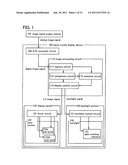 LIQUID CRYSTAL DISPLAY DEVICE AND ELECTRONIC DEVICE diagram and image