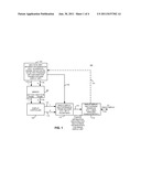 THREE-DIMENSIONAL VIDEO DISPLAY SYSTEM WITH MULTI-STREAM SENDING/RECEIVING     OPERATION diagram and image