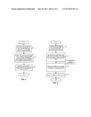 THREE-DIMENSIONAL VIDEO DISPLAY SYSTEM WITH MULTI-STREAM SENDING/RECEIVING     OPERATION diagram and image