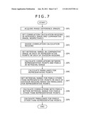 ARITHMETICALLY OPERATING DEVICE, ARITHMETICALLY OPERATING METHOD,     ARITHMETICALLY OPERATING PROGRAM, AND MICROSCOPE diagram and image