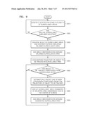 METHOD OF PERFORMING HANDOFF BETWEEN PHOTOGRAPHING APPARATUSES AND     SURVEILLANCE APPARATUS USING THE SAME diagram and image