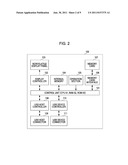 DISPLAY DEVICE AND PROGRAM FOR DISPLAY DEVICE diagram and image