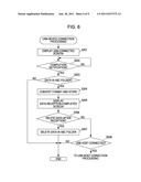 DISPLAY DEVICE AND PROGRAM FOR DISPLAY DEVICE diagram and image