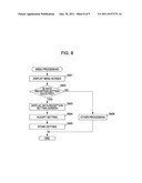 DISPLAY DEVICE AND PROGRAM FOR DISPLAY DEVICE diagram and image