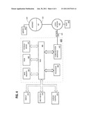 AUTO WHITE BALANCE ALGORITHM USING RGB PRODUCT MEASURE diagram and image