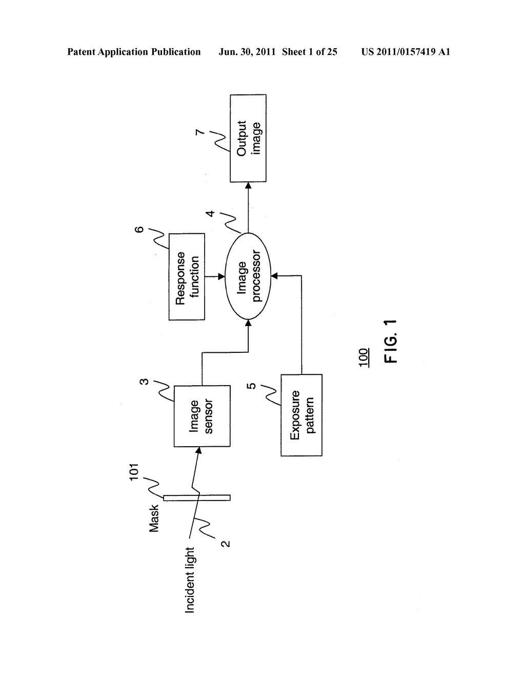 APPARATUS AND METHOD FOR HIGH DYNAMIC RANGE IMAGING USING SPATIALLY     VARYING EXPOSURES - diagram, schematic, and image 02
