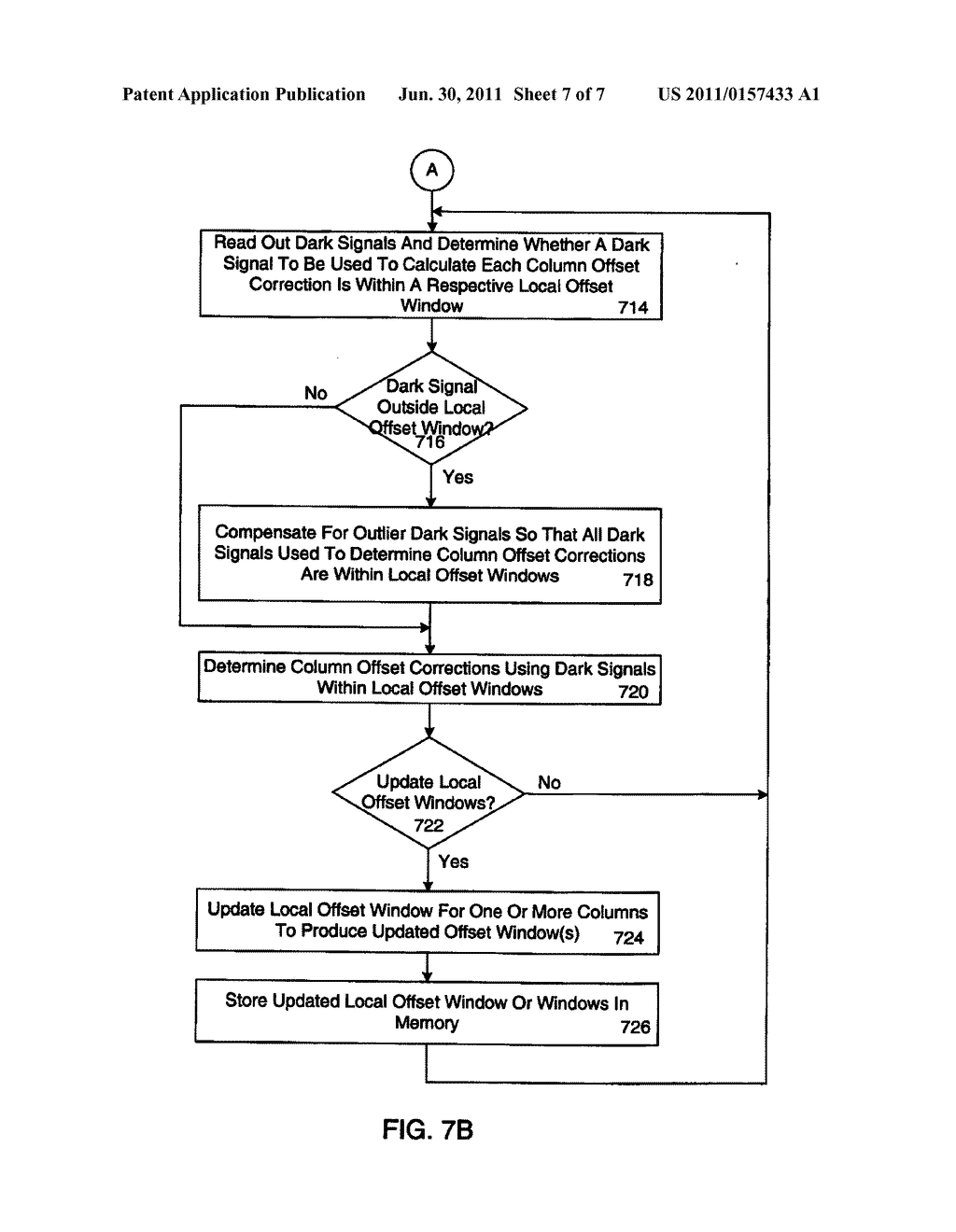 Generating column offset corrections for image sensors - diagram, schematic, and image 08