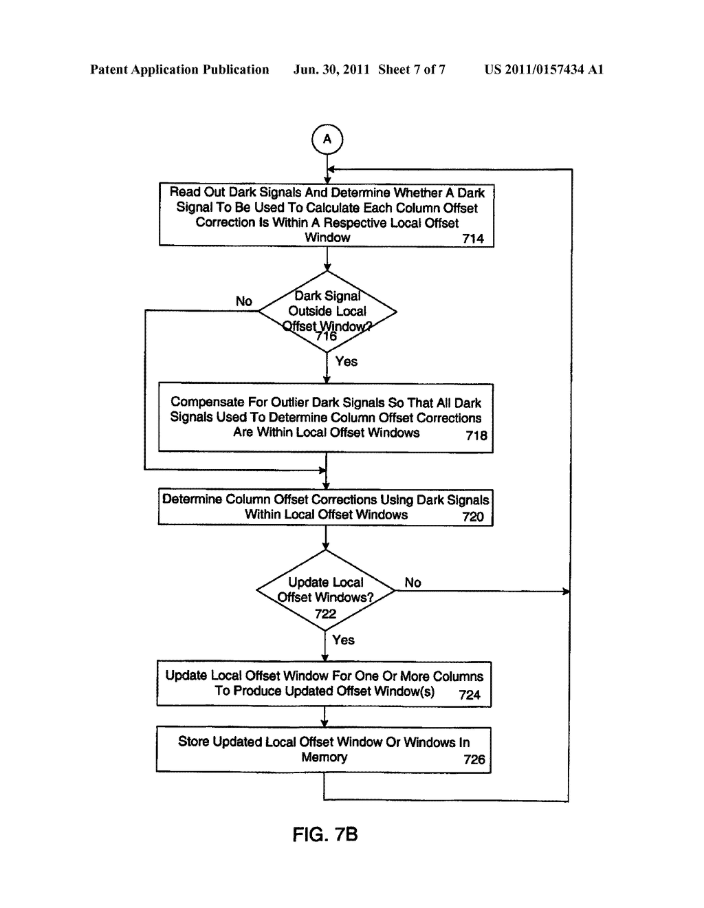 Generating column offset corrections for image sensors - diagram, schematic, and image 08