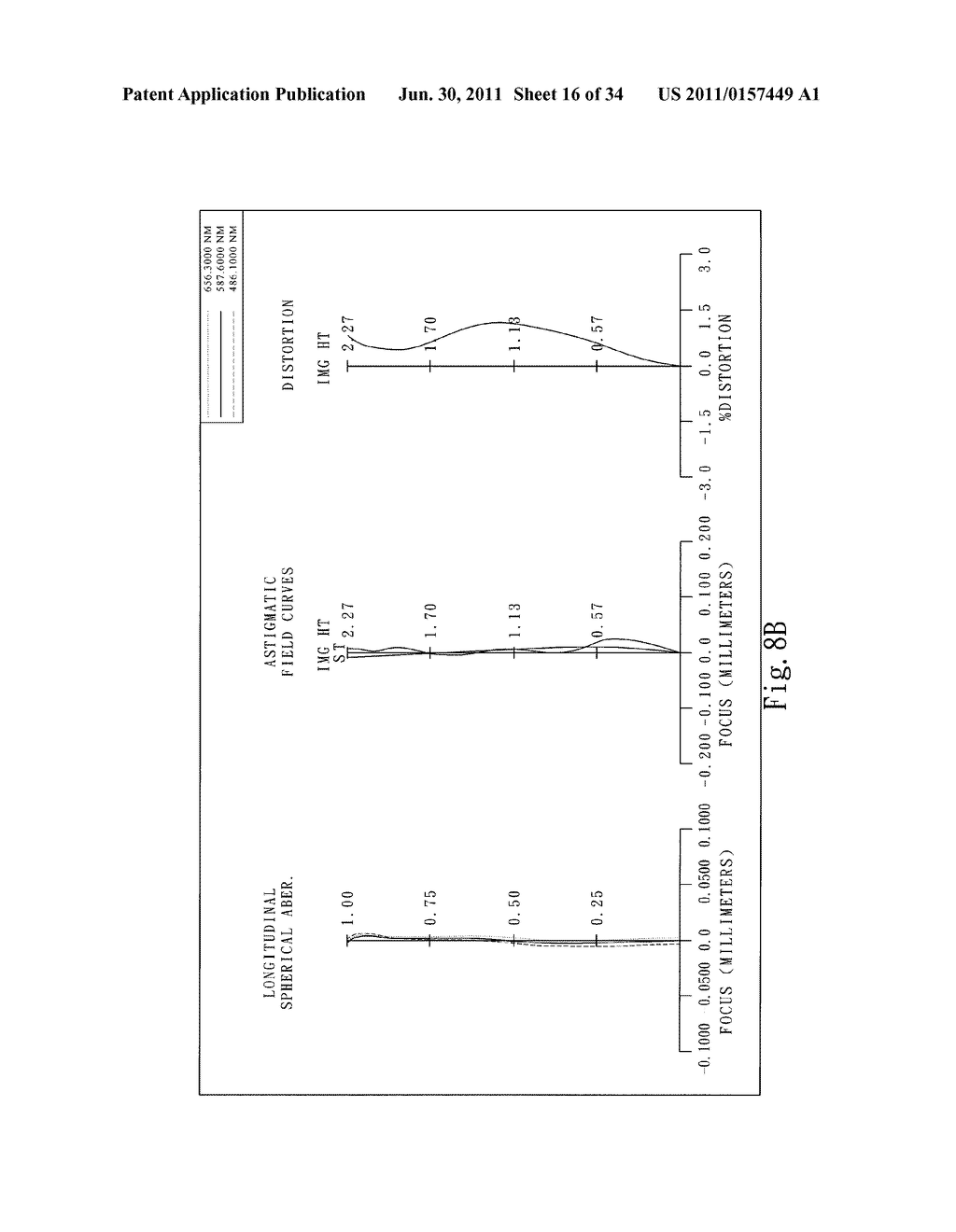 Photographing Lens Assembly - diagram, schematic, and image 17