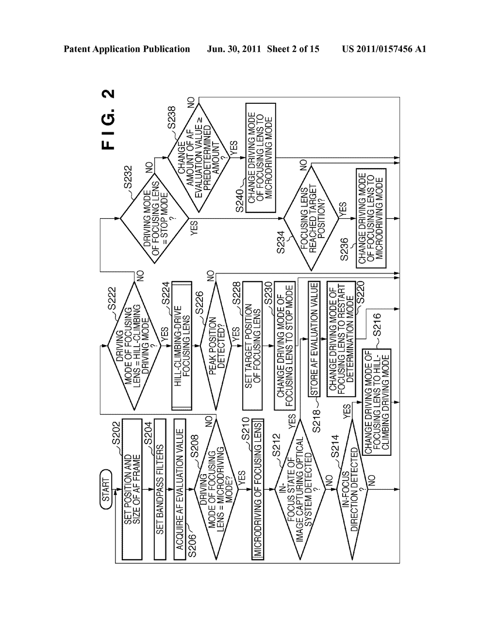 IMAGE CAPTURING APPARATUS, METHOD OF CONTROLLING THE SAME, AND STORAGE     MEDIUM - diagram, schematic, and image 03