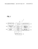 IMAGE DISPLAY CONTROL APPARATUS diagram and image