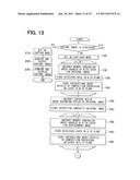 IMAGE DISPLAY CONTROL APPARATUS diagram and image