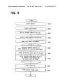 IMAGE DISPLAY CONTROL APPARATUS diagram and image