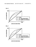 Display device, liquid crystal monitor, liquid crystal television     receiver, and display method diagram and image