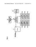 Display device, liquid crystal monitor, liquid crystal television     receiver, and display method diagram and image