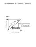 Display device, liquid crystal monitor, liquid crystal television     receiver, and display method diagram and image