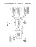 Device control device, device control method, and computer program diagram and image