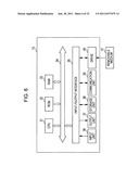 Device control device, device control method, and computer program diagram and image