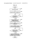 Device control device, device control method, and computer program diagram and image