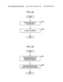 Device control device, device control method, and computer program diagram and image