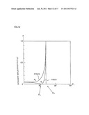 LIQUID CRYSTAL DISPLAY diagram and image