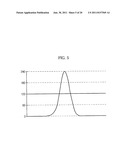 Maskless exposure apparatus and control method thereof diagram and image