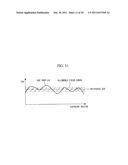 Maskless exposure apparatus and control method thereof diagram and image