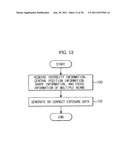 Maskless exposure apparatus and control method thereof diagram and image