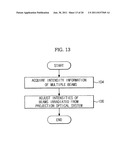 Maskless exposure apparatus and control method thereof diagram and image