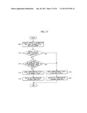 Maskless exposure apparatus and control method thereof diagram and image