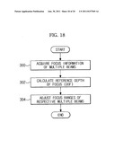 Maskless exposure apparatus and control method thereof diagram and image