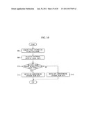 Maskless exposure apparatus and control method thereof diagram and image