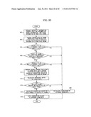 Maskless exposure apparatus and control method thereof diagram and image