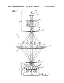 PROJECTION EXPOSURE SYSTEM FOR MICROLITHOGRAPHY AND METHOD OF MONITORING A     LATERAL IMAGING STABILITY diagram and image