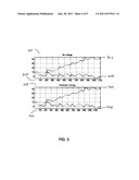 METHOD FOR GENERATING PERSONALIZED DOCUMENTS diagram and image