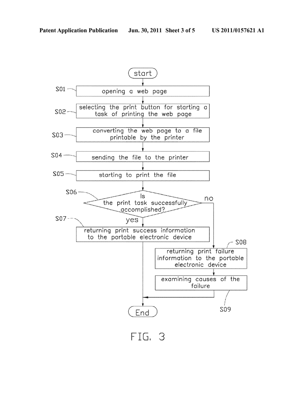 SYSTEM AND METHOD FOR PRINTING WEB PAGE - diagram, schematic, and image 04