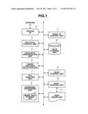 INFORMATION PROCESSING APPARATUS, INFORMATION PROCESSING APPARATUS CONTROL     METHOD, AND STORAGE MEDIUM diagram and image