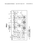 INFORMATION PROCESSING APPARATUS, INFORMATION PROCESSING APPARATUS CONTROL     METHOD, AND STORAGE MEDIUM diagram and image