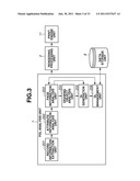 INFORMATION PROCESSING APPARATUS, INFORMATION PROCESSING APPARATUS CONTROL     METHOD, AND STORAGE MEDIUM diagram and image